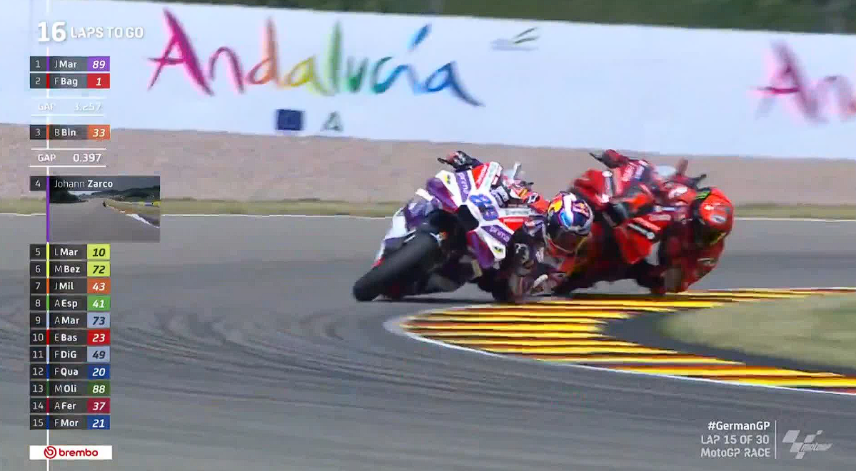 Hasil Race MotoGP Jerman 2023 – NontonMotoGP 6 Hasil Race MotoGP Jerman 2023