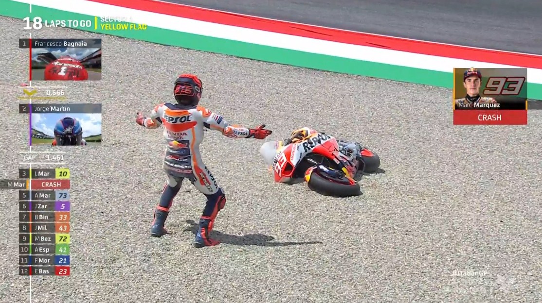 Marquez Jatuh Ketika Mengejar Marini – NontonMotoGP 6 Race MotoGP Italia: Marquez Jatuh Ketika Mengejar Marini
