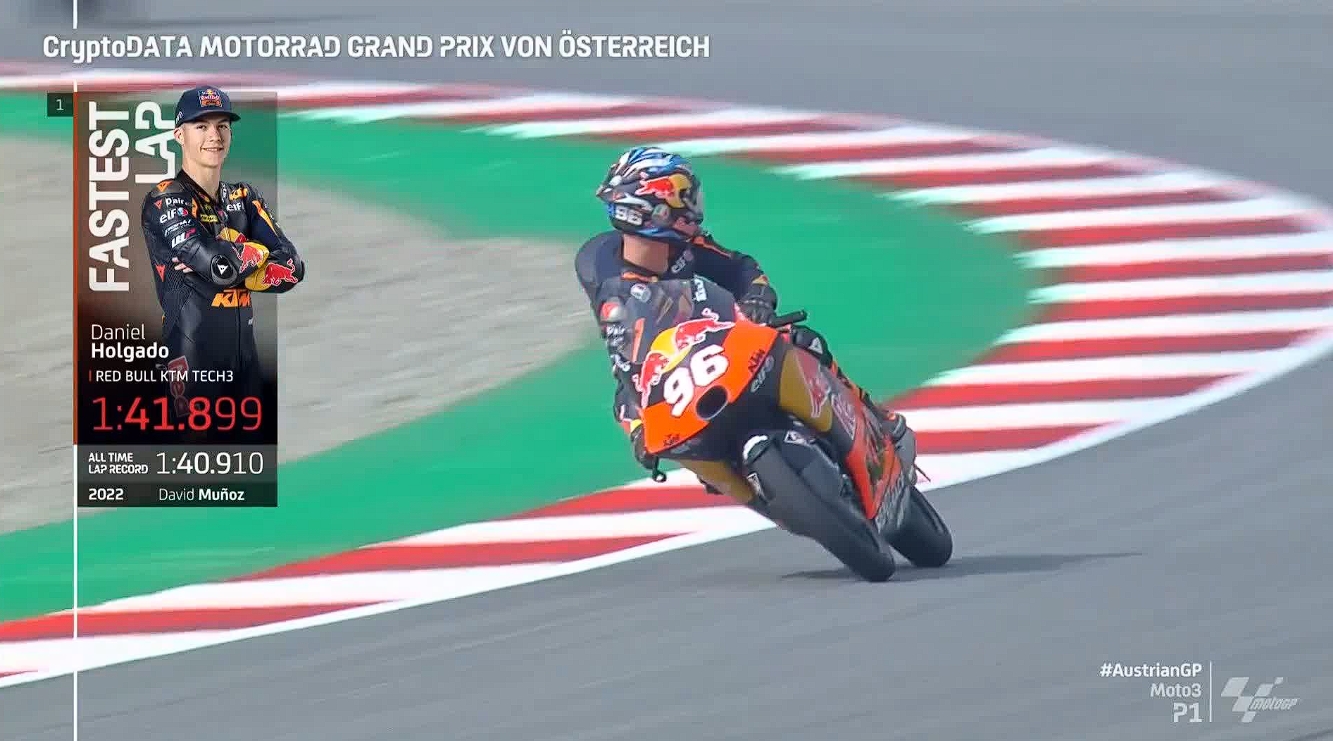 Hasil Latihan 1 Moto3 Austria 2023 – NontonMotoGP 6 Hasil Latihan 1 Moto3 Austria 2023