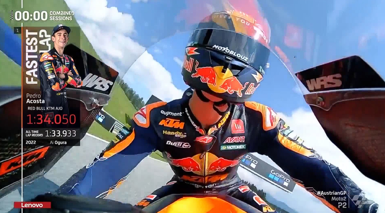 Hasil Latihan 2 Moto2 Austria 2023 – NontonMotoGP 6 Hasil Latihan 2 Moto2 Austria 2023