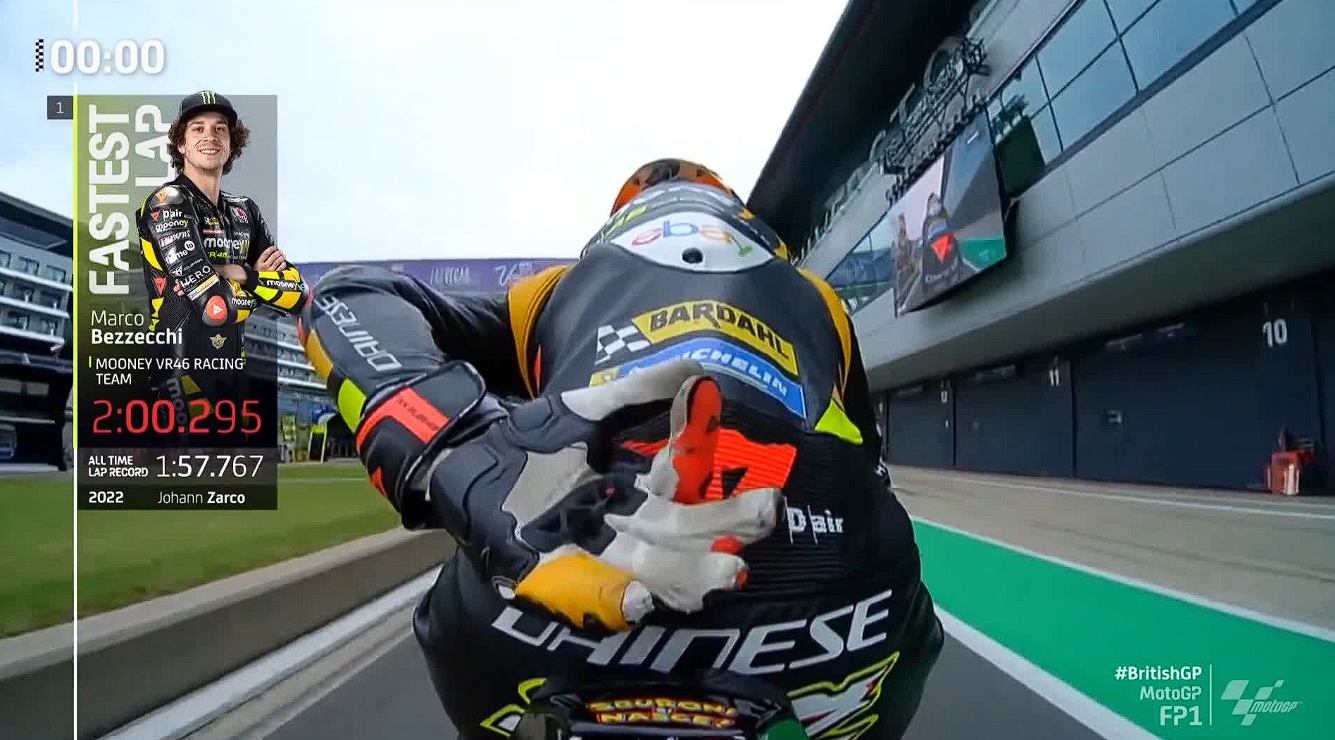 Hasil Latihan Bebas 1 MotoGP Inggris 2023 – NontonMotoGP 6 Hasil Latihan Bebas 1 MotoGP Inggris 2023