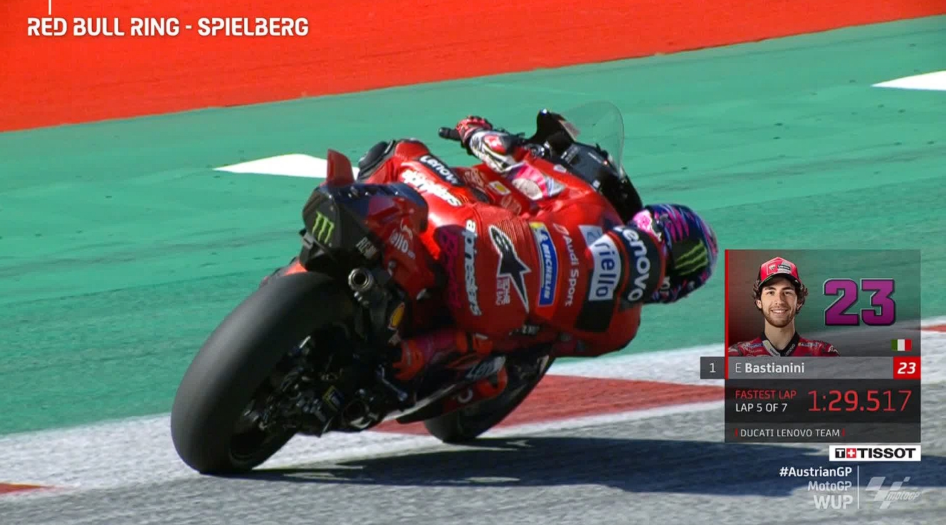 Hasil Pemanasan MotoGP Austria 2023 – NontonMotoGP 6 Hasil Pemanasan MotoGP Austria 2023