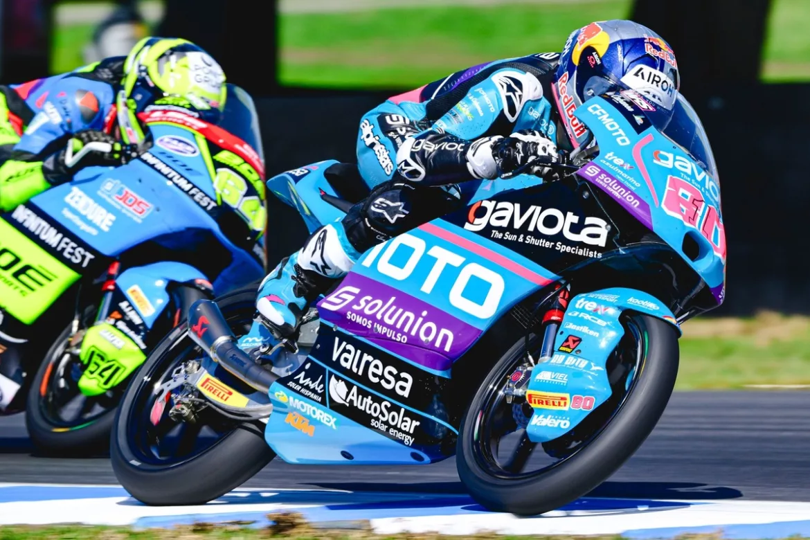 1729826478 david alonso cfmoto aspar team