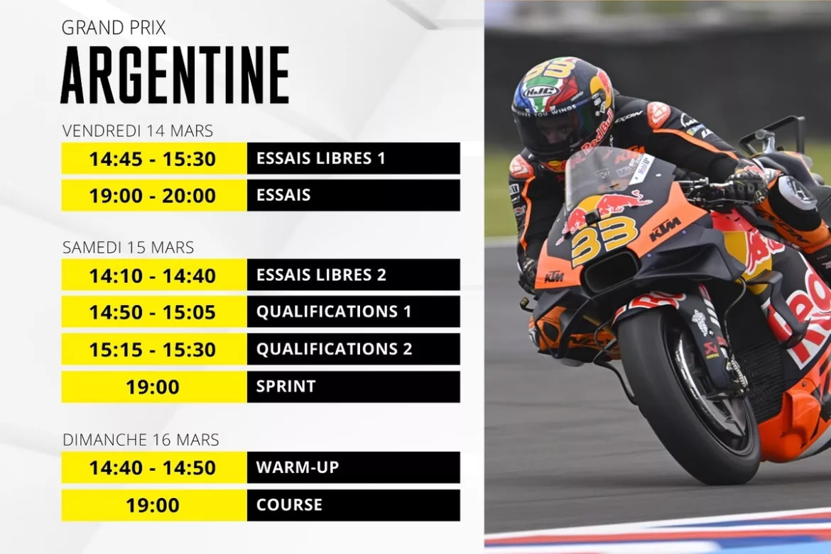 Jadwal MotoGP Argentina 2025 Marc Marquez Siap Kembali Beraksi